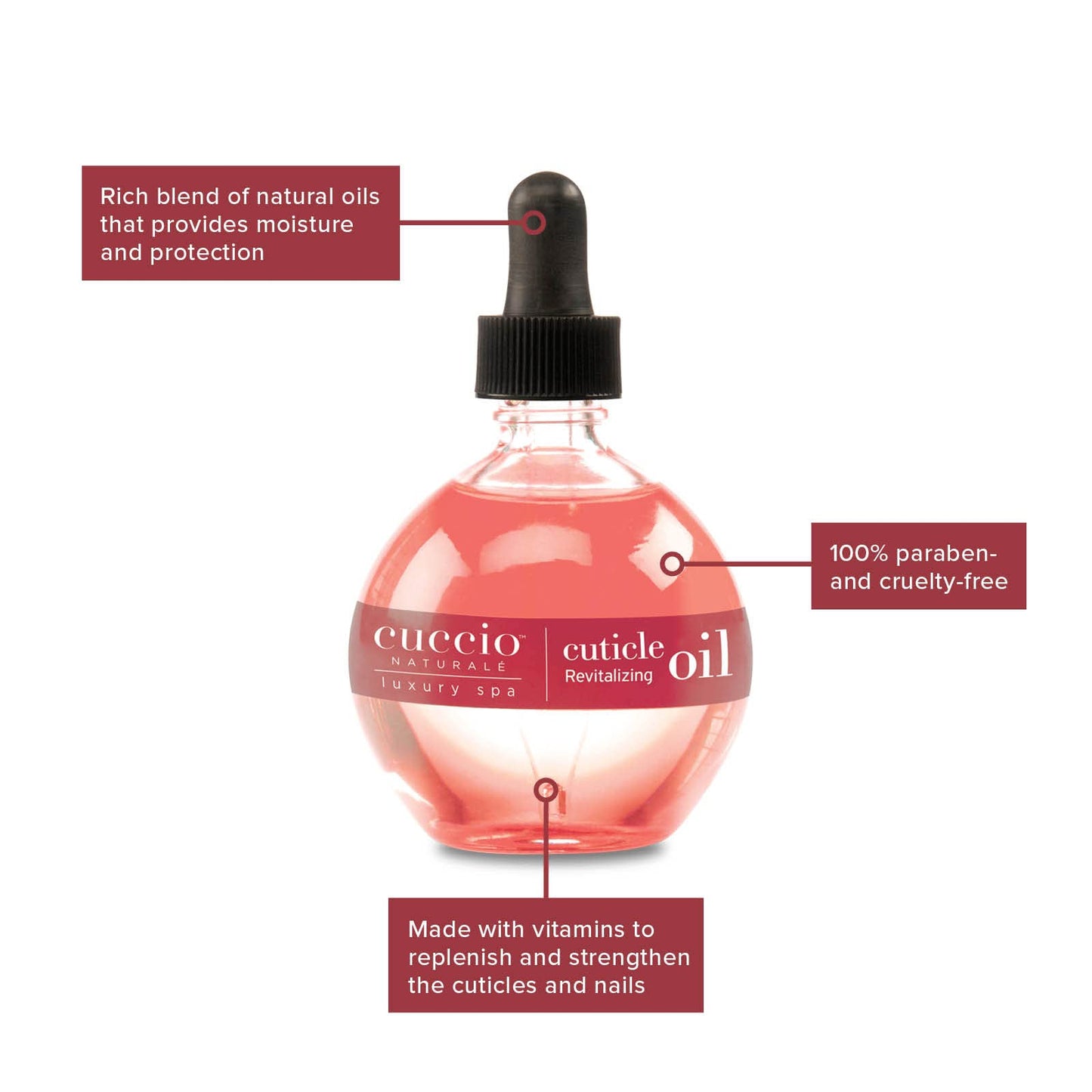 Cuccio Revitalize Cuticle Oil, Pomegranate and Fig, 2.5 Ounce